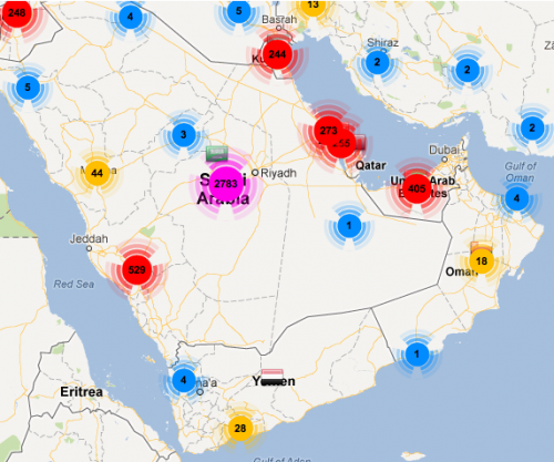 Banks Mentions KSA Demographics