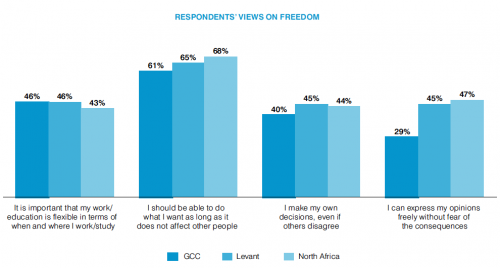 The ADG Wants More Flexibility and Freedom